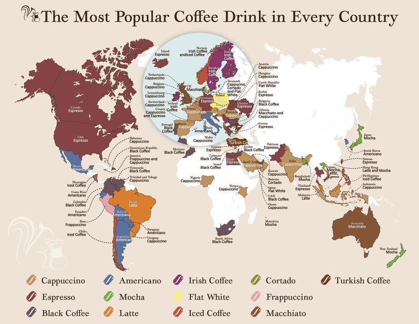  most popular coffee drink in Croatia